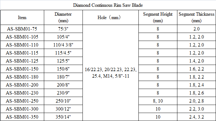 SBM01 Diamond Continuous Rim Saw Blade.png