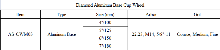 CWM03 Diamond Aluminum Base Cup Wheel.png
