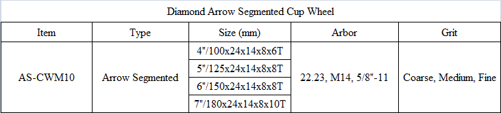 CWM10 Diamond Arrow Segmented Cup Wheel.png