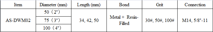 DWM02 Diamond Metal Segmented & Resin-Filled Drum Wheels.png