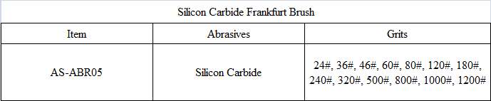 GBR05 Silicon Carbide Frankfurt Brush.png