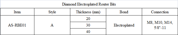 RBE01 Diamond Electroplated Router Bits-B Type.png