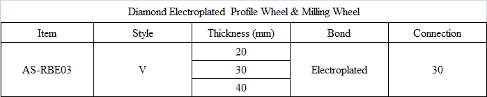 RBE03 Diamond Electroplated Router Bits-V Type.png