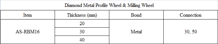 RBM16 Diamond Metal Router Bits.png