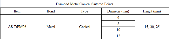 DPM06 Diamond Metal Conical Points.png