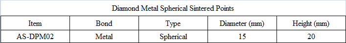 DPM02 Diamond Metal Spherical Points.png