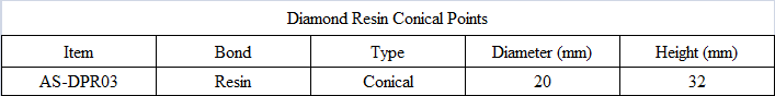 DPR03 Diamond Resin Conical Points.png