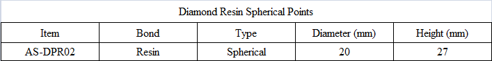 DPR02 Diamond Resin Spherical Points.png